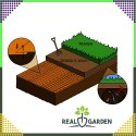 Siatka na Krety Przeciw Kretom Mocna 1x200m 30g Gęsta Wytrzymała + 100 Kotw