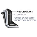 Garnek Granitowy ORION GRANDE Wysoki 17 cm 2 L Indukcja Piekarnik