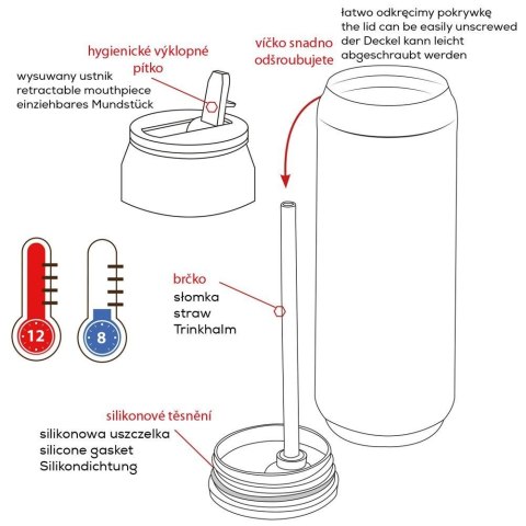 Kubek Termiczny Uniwersalny Stalowy Puszka Dekoracyjny ORION 700 ml